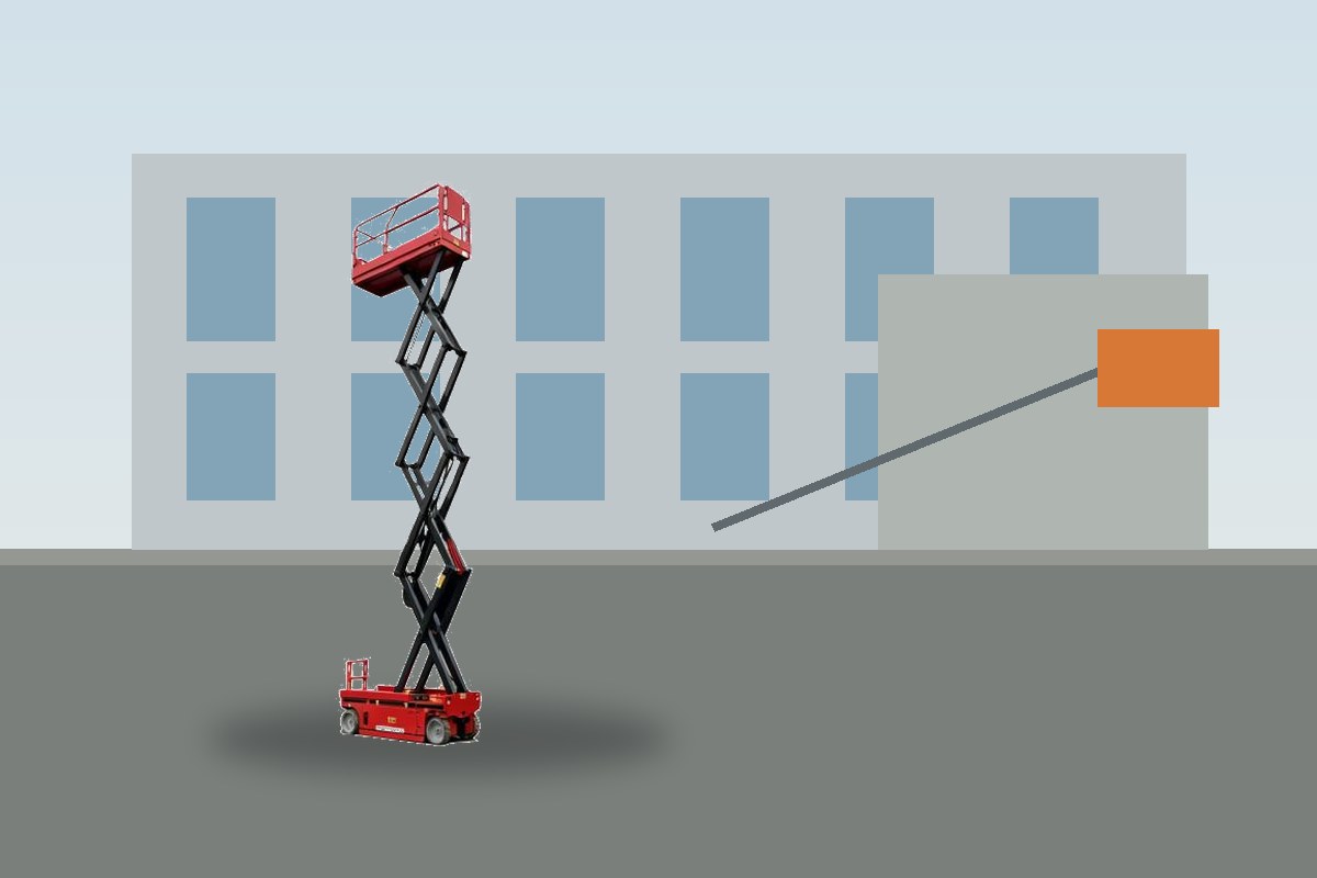 Aerial Lift Platform Safety Checklist Before Ordering from China scene detail 1