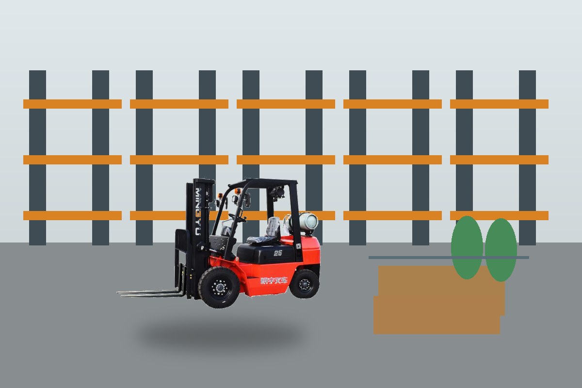 ZGFORKLIFT / MYZG LPG forklift scene main