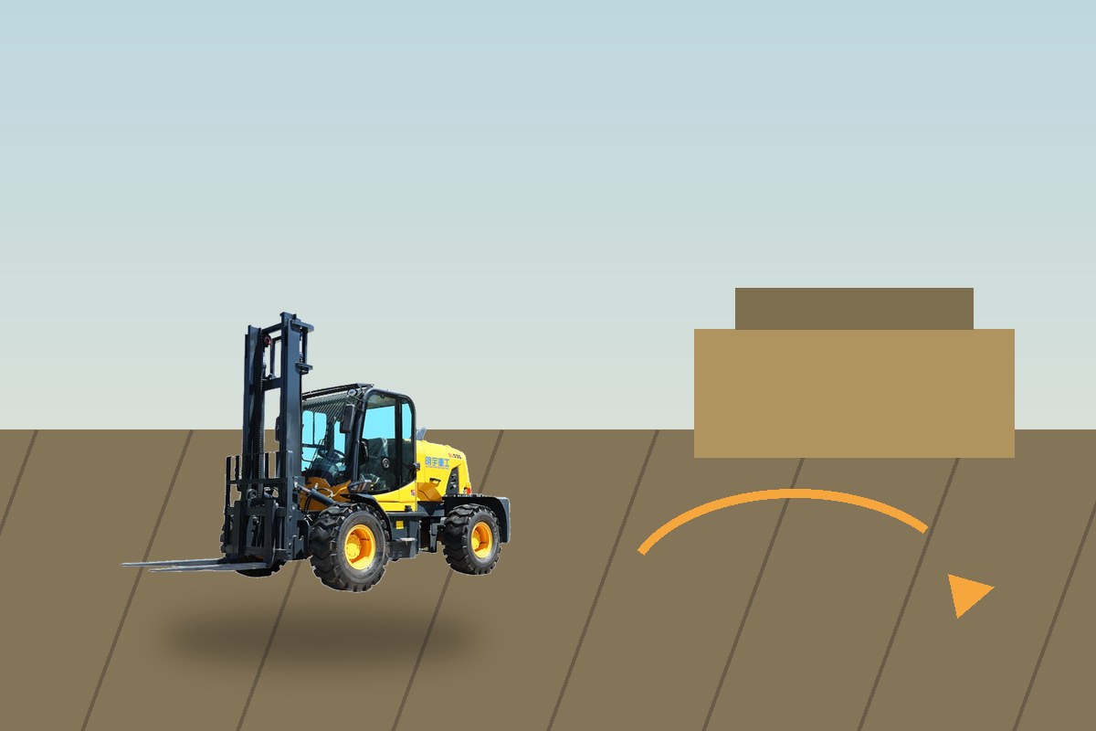 ZGFORKLIFT / MYZG rear steering rough terrain forklift turning scene