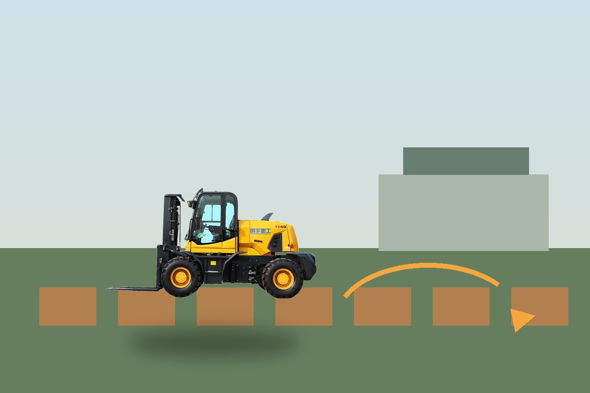 ZGFORKLIFT / MYZG rear steering rough terrain forklift jobsite scene