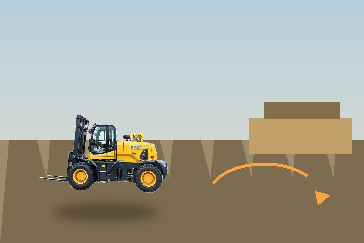 ZGFORKLIFT / MYZG rear steering rough terrain forklift main scene