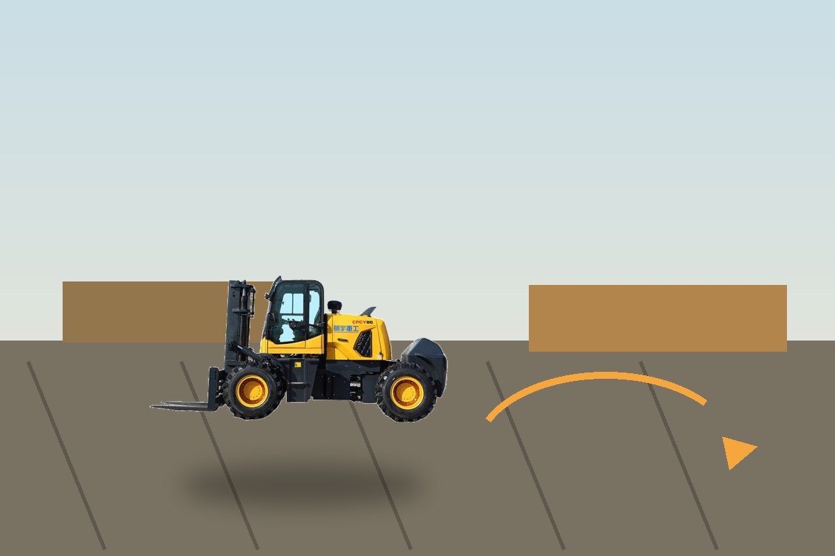ZGFORKLIFT / MYZG rear steering rough terrain forklift tire and ground scene