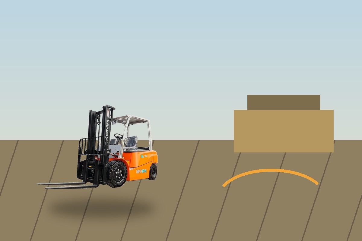 ZGFORKLIFT / MYZG lithium electric forklift detail scene 1