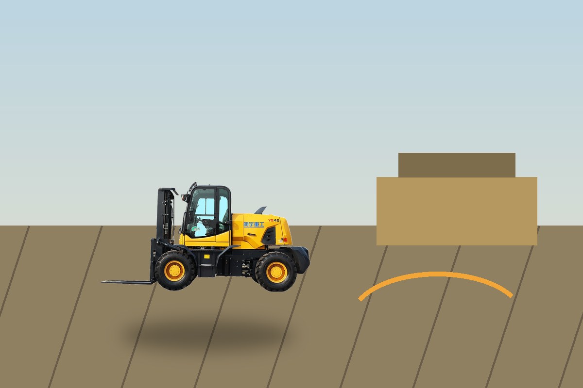 ZGFORKLIFT / MYZG remote control rough terrain forklift main scene