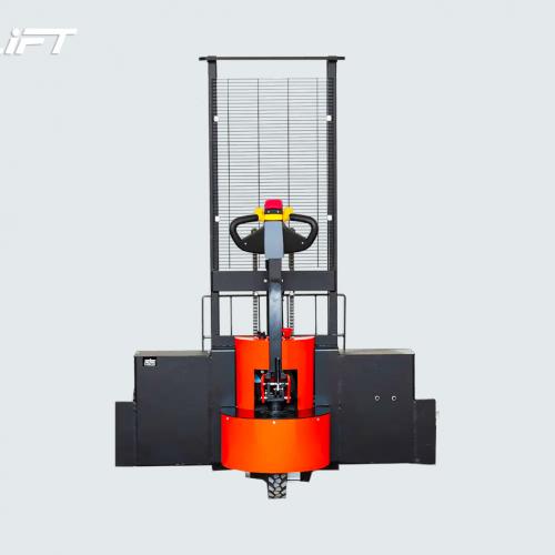 What is a Stacker? 